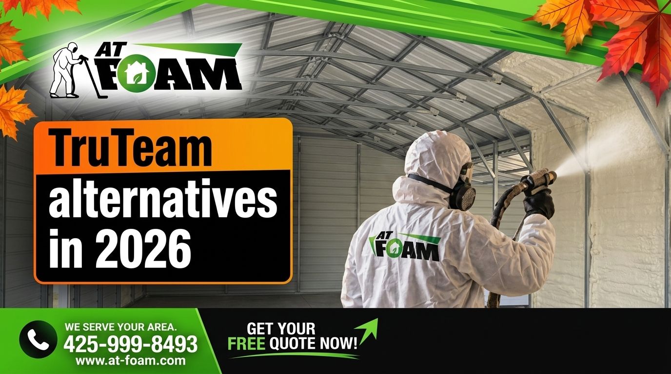 TruTeam alternatives in 2026